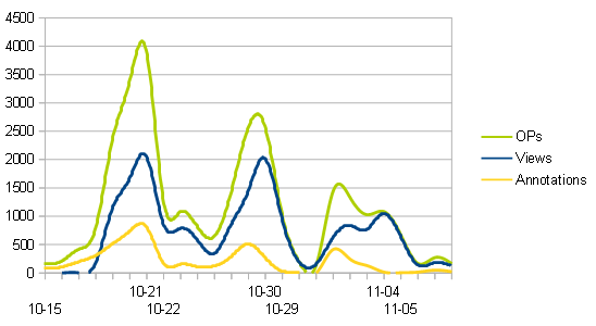 151109-Schaubild2.png