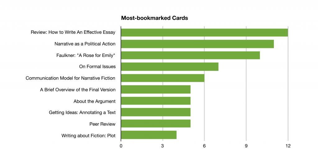 bookmarks.jpg